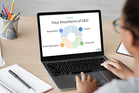 SEO Assessment